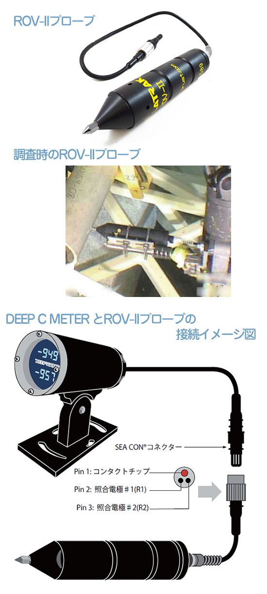 ROV-Ⅱ プローブ（DEEP C METERシリーズ共通CPプローブ）