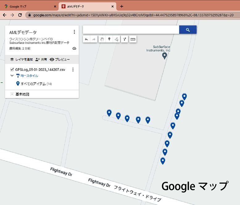 AML MAP